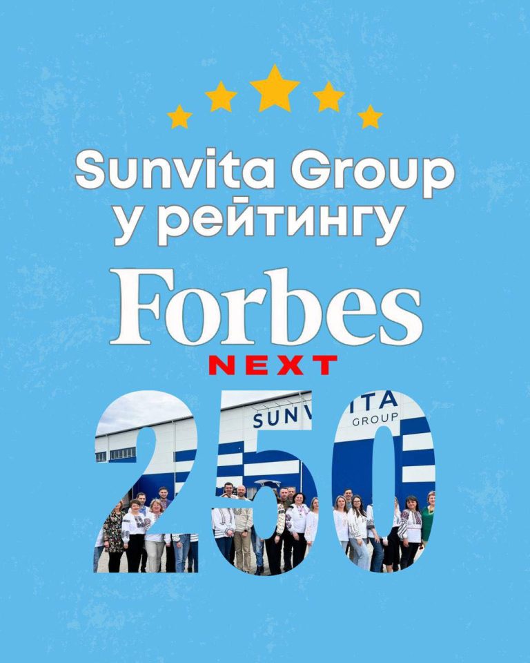 Forbes Next 250